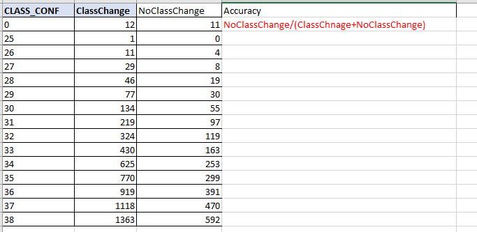 Solved: Calculated field with matrix - Microsoft Fabric Community