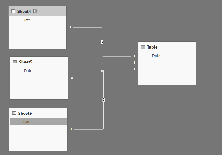 Solved: Different date sources in one slicer - Microsoft Fabric Community
