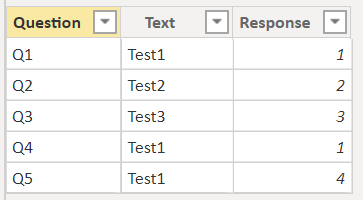 Solved: lookup value bytext in another table - Microsoft Fabric Community