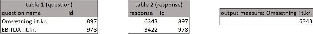 power bi forum 3.JPG