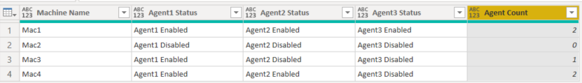 Solved: Count across columns - Microsoft Fabric Community