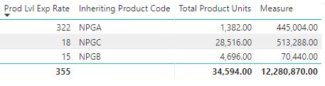 Solved: Grand Total of Two Columns in a Matrix - Microsoft Fabric Community