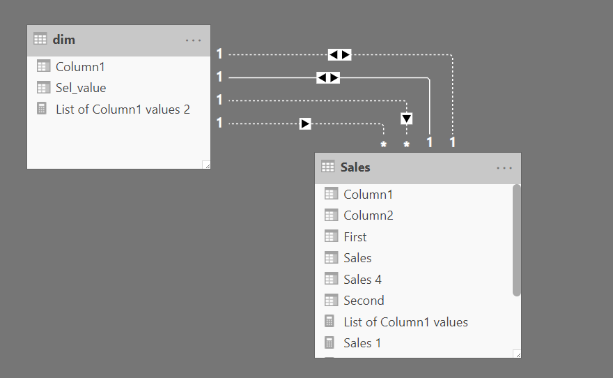 Slicer for column with multiple values - Microsoft Fabric Community