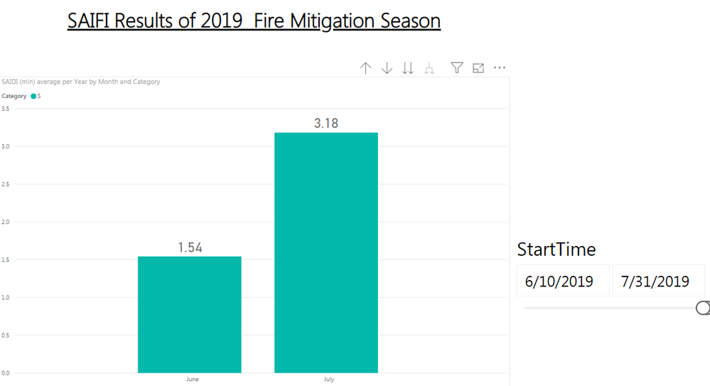 Help_fire_mitigation.PNG