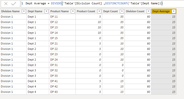 Solved: Average of Measures - Microsoft Fabric Community
