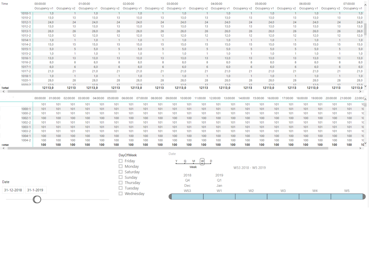 Measure based on measure - Microsoft Fabric Community