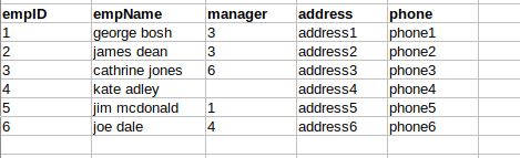 Solved: Extract specific rows from table - Microsoft Fabric Community