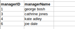 Solved: Extract specific rows from table - Microsoft Fabric Community