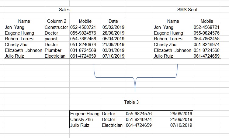 Solved: Create new filtered table - Microsoft Fabric Community