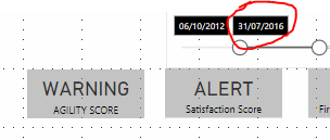 Agility score visual should display [AGILITY SCORE] value from July 2016 because user sliced it.