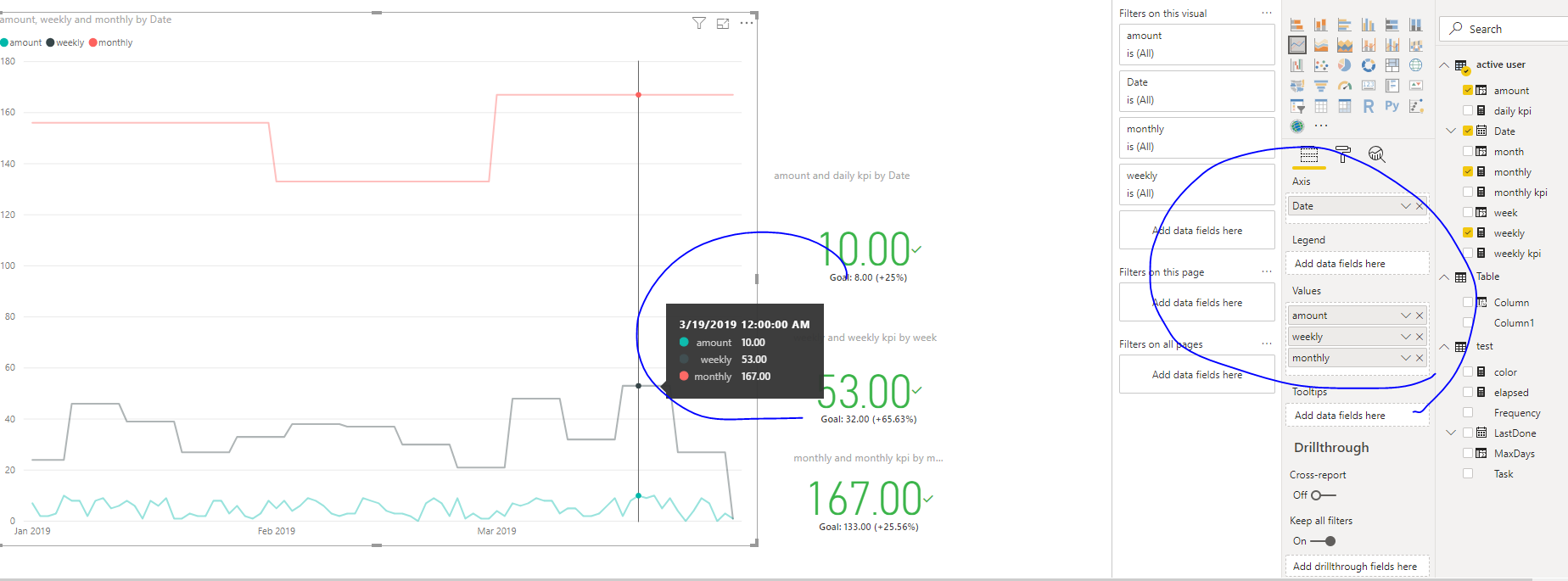 Solved: Line chart with 3 lines - daily, weekly, monthly - Microsoft ...
