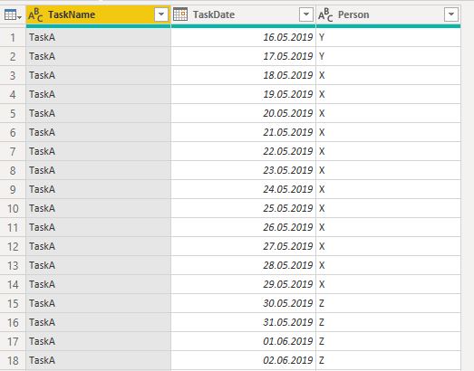 Solved: Fill in not existing values - Microsoft Fabric Community