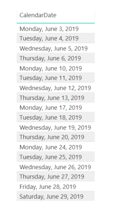 dates being returned and counted