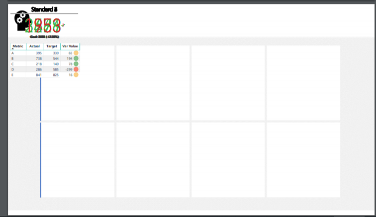 Power BI Export from Service is ruining visuals fo... - Microsoft ...