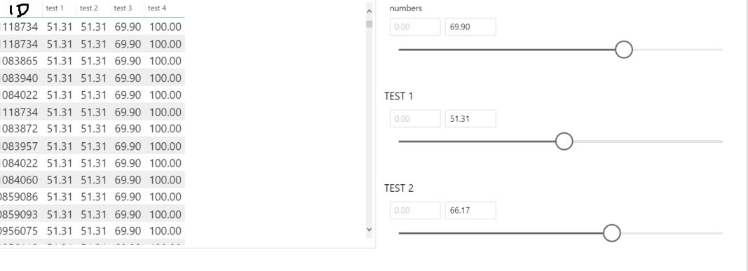 Two value slicers applied to two measures - one ta... - Microsoft ...