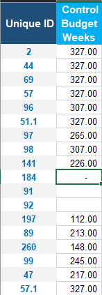 Solved: Fill New column based on value in excel sheet - Microsoft ...