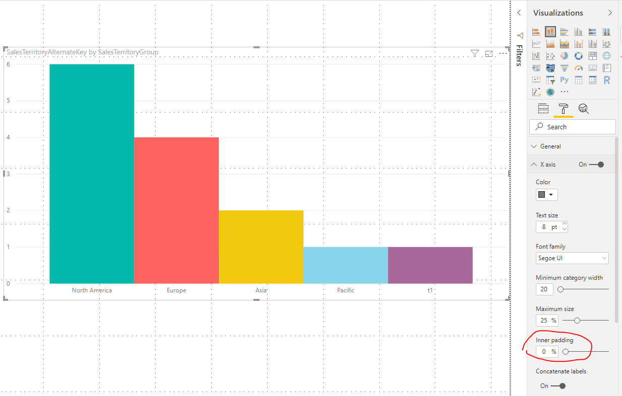 Histogram vs. bar chart difference in column chart - Microsoft Fabric ...