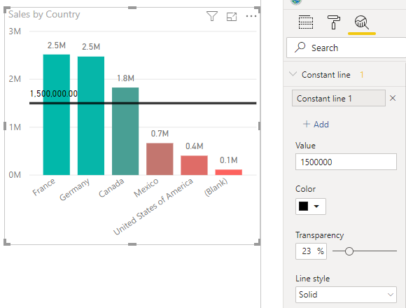 Recommendation: Add Color Gradient for Conditional... - Microsoft ...