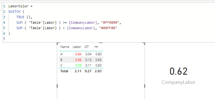 Conditional-Formatting-Question-2.png