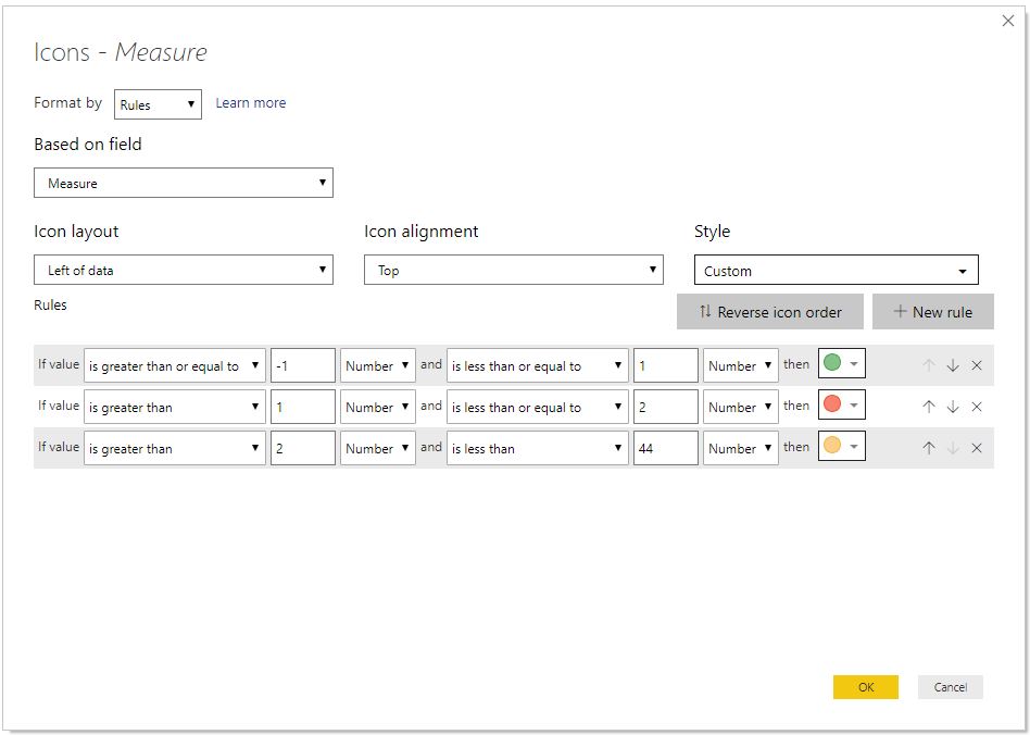 Icon Conditional Formatting Editor Bug? - Microsoft Fabric Community
