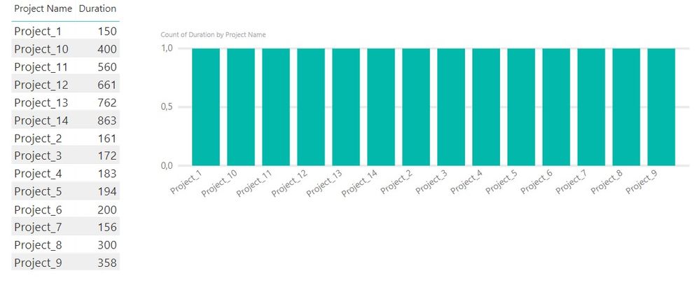 2019-08-29 13_01_09-Untitled - Power BI Desktop.jpg