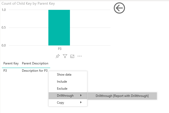 Use drillthrough from the parent record displayed