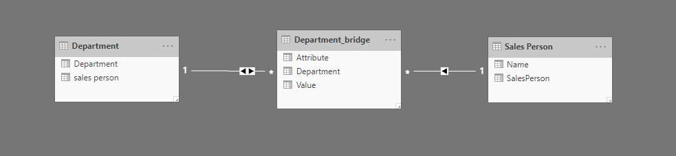 Bridge.PNG