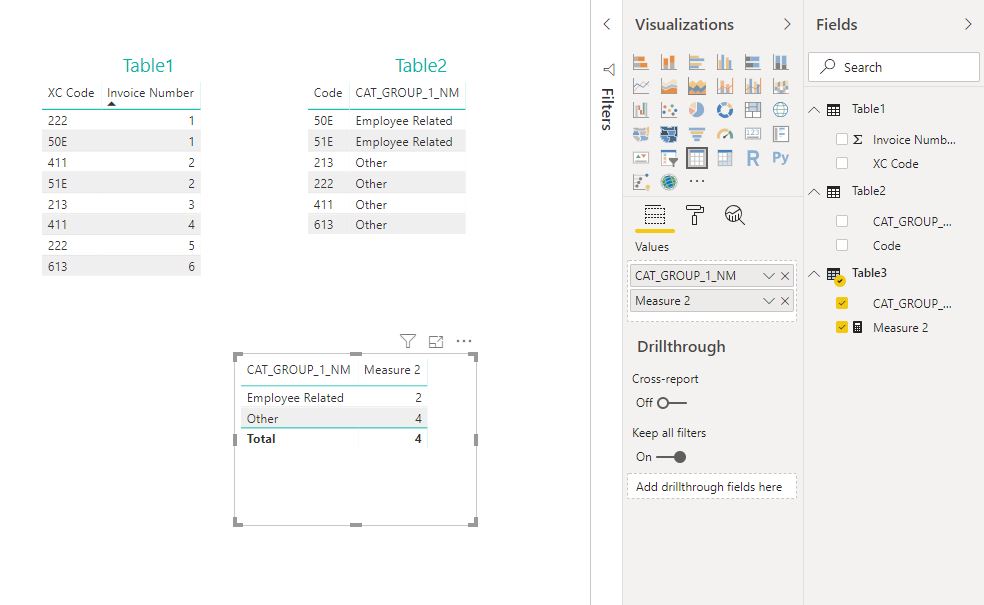 Solved: DAX: Not in Summuraized List - Microsoft Fabric Community