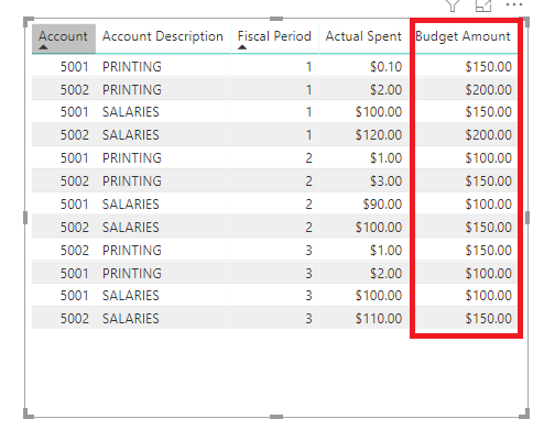 Solved: Taking Difference between two columns in a Table V ...