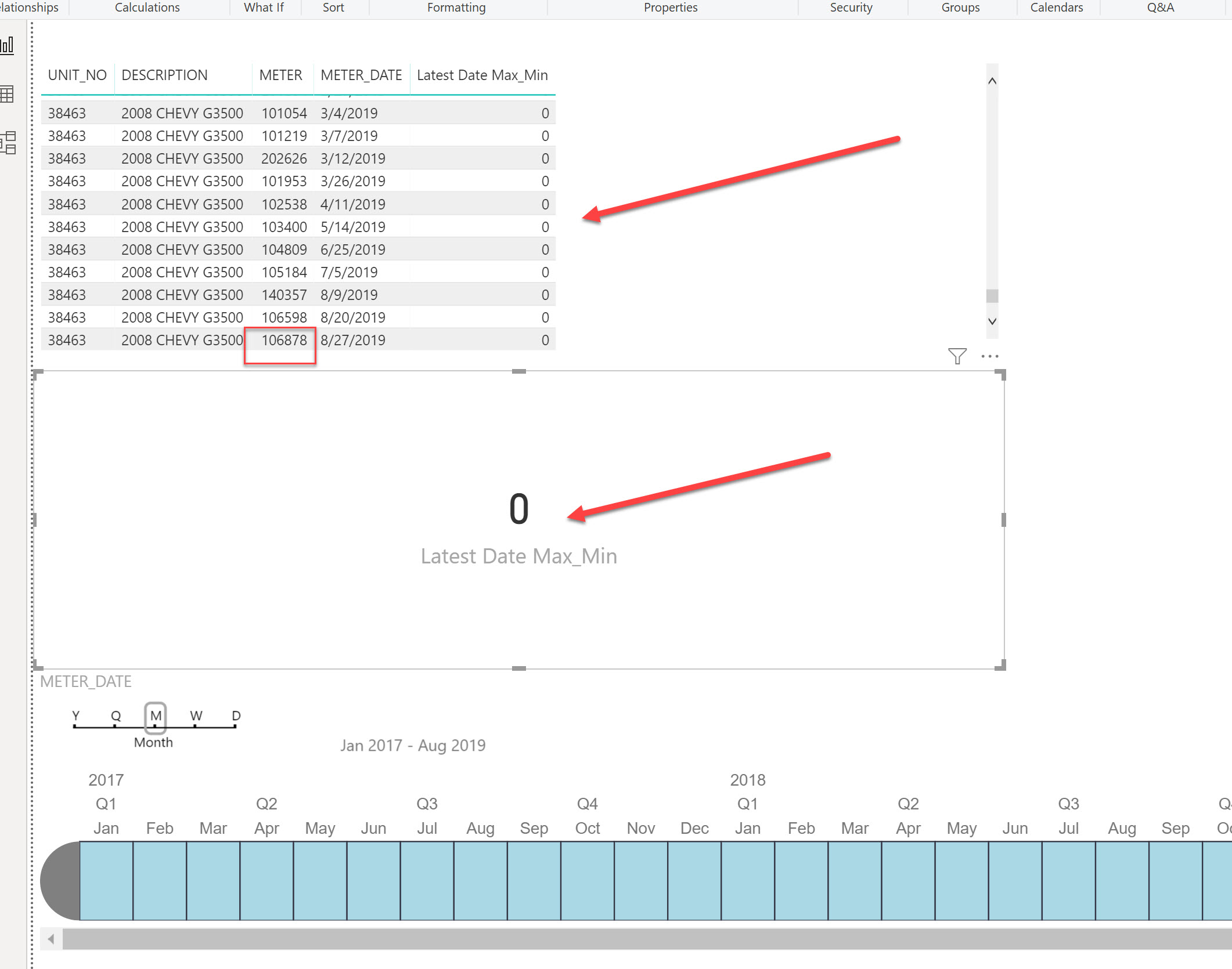 Solved: Find a value associated with the latest date - Microsoft Fabric ...