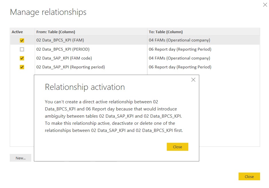 Solved: Error in relationships - Microsoft Fabric Community