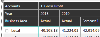 Solved: switch columns with dates years - Microsoft Fabric Community