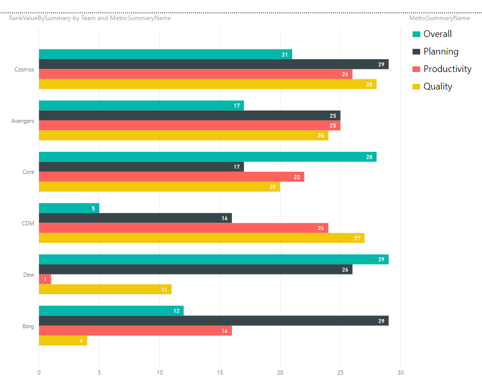 2019_09_02_14_23_09_Untitled_Power_BI_Desktop.png