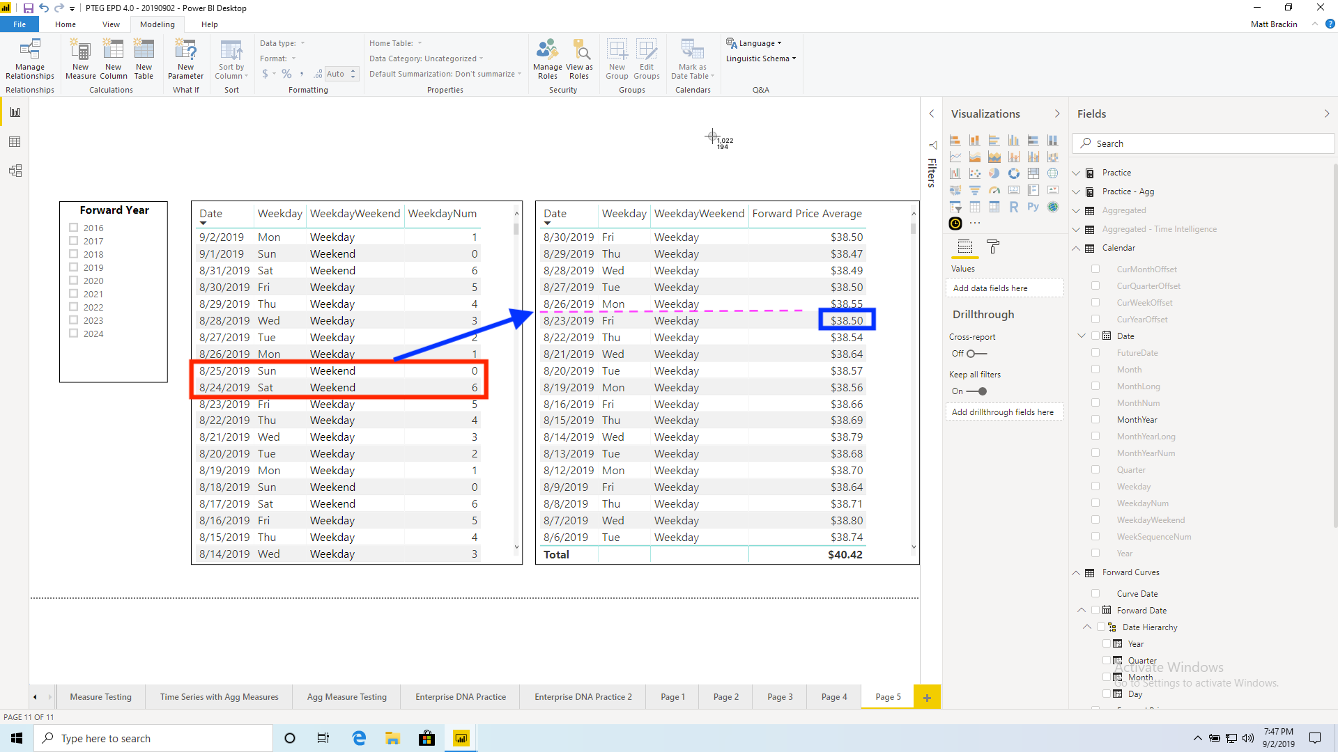 Need to fill missing weekend values - Microsoft Fabric Community