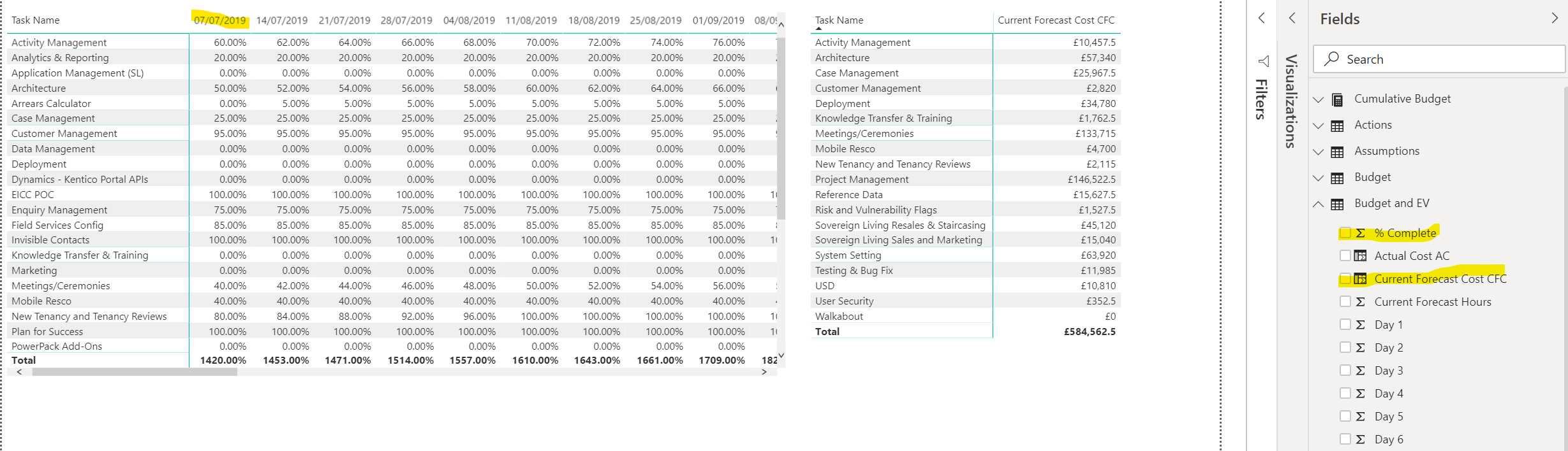 Solved: Ratio % of a total column by week - Microsoft Fabric Community