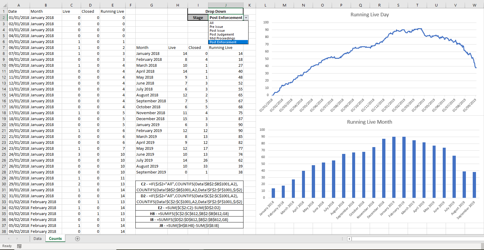 Solved: Measure for running total between two dates - Microsoft Fabric ...