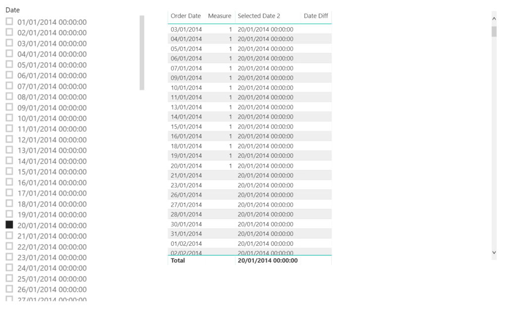 parameter selection is not passing values dynamica... - Microsoft ...
