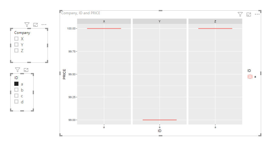 Dynamic Coloring with R Scripting6.PNG