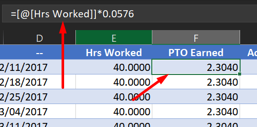PTO Earned Column - =[@[Hrs Worked]]*0.0576