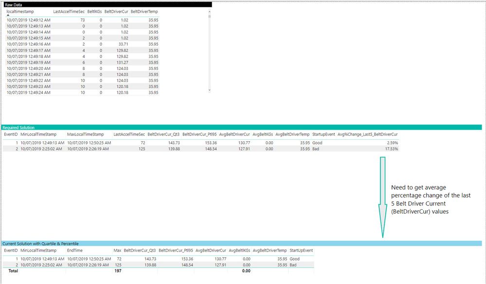 CreateEventsFromTimeSeries_PowerBI.jpg