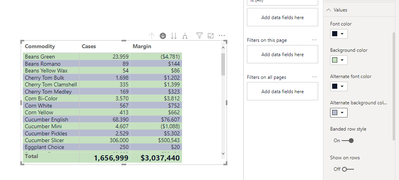 PBI - Value Formating 4.PNG