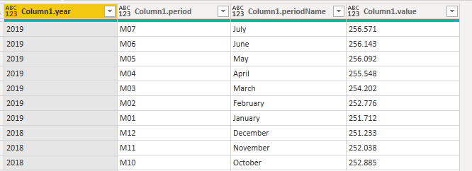 Orignal Data.PNG