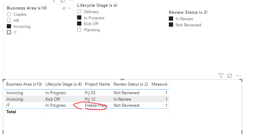 Solved: Slicer/Filter help needed - Microsoft Fabric Community
