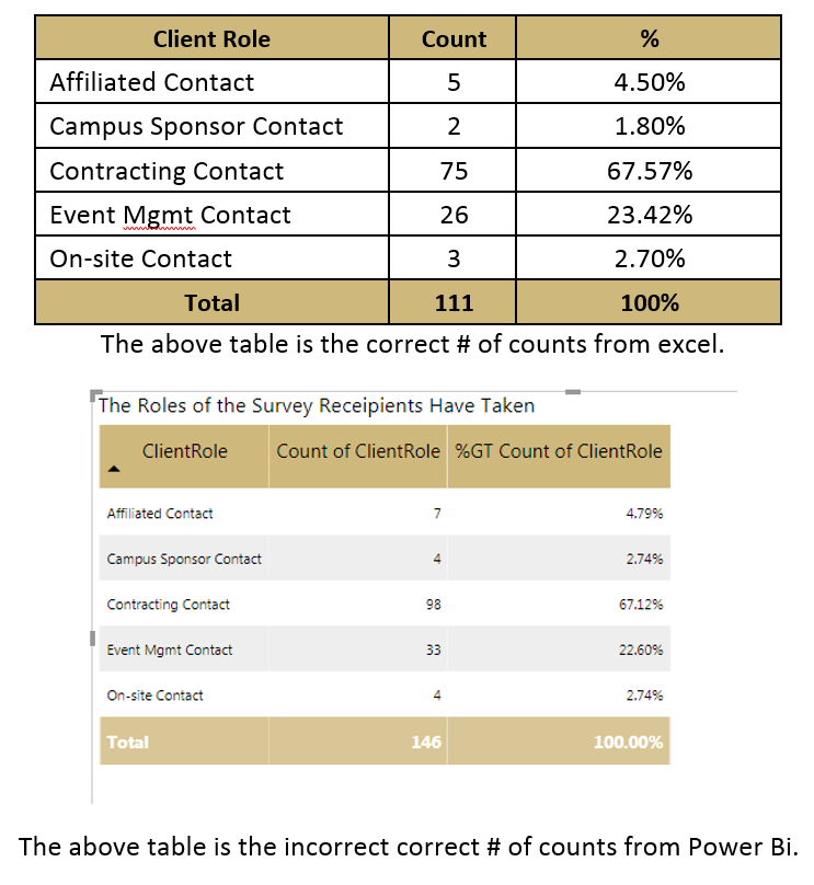 power bi help.png