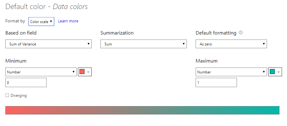 Solved: Column chart conditional formatting? - Microsoft Fabric Community