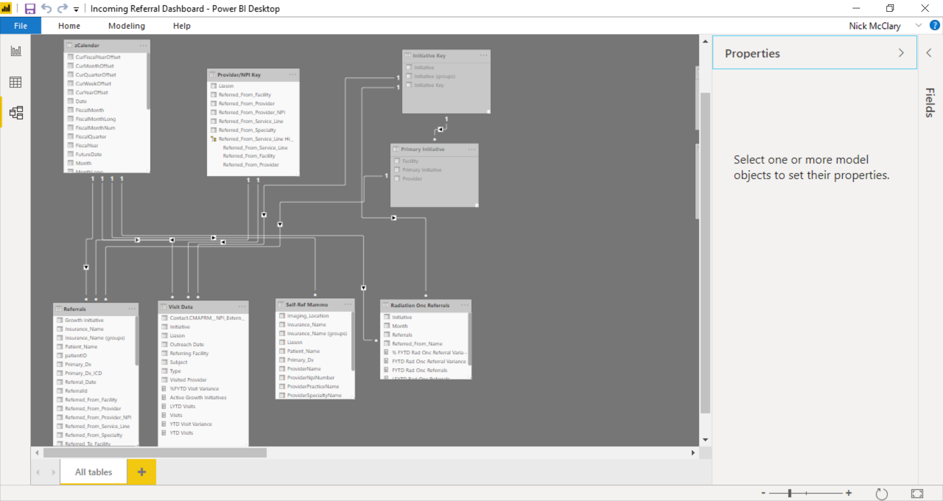 DAX for Pearson Correlation Coefficient - Microsoft Fabric Community