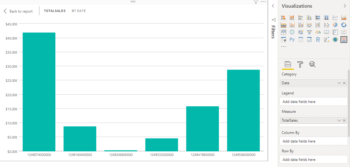 Dates on X axis in Infographic designer visual - Microsoft Fabric Community