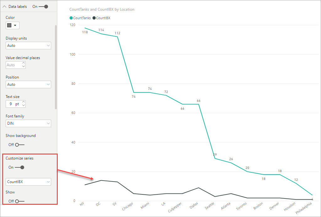 Solved: Re: How to remove data labels from one line? - Microsoft Fabric ...