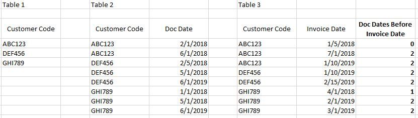 T&C PowerBI Q.JPG