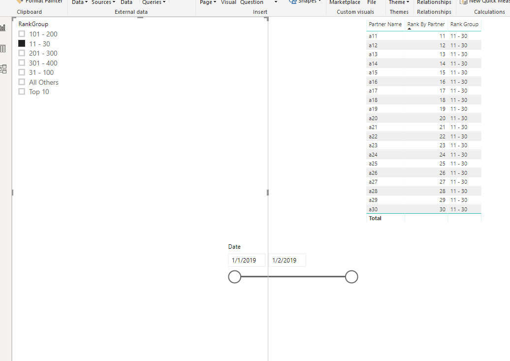 Solved: Group dynamic rank and use in a slicer - Microsoft Fabric Community